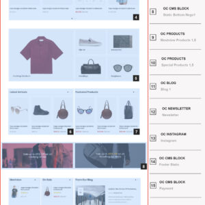 Nego – Tema OpenCart multipropósito