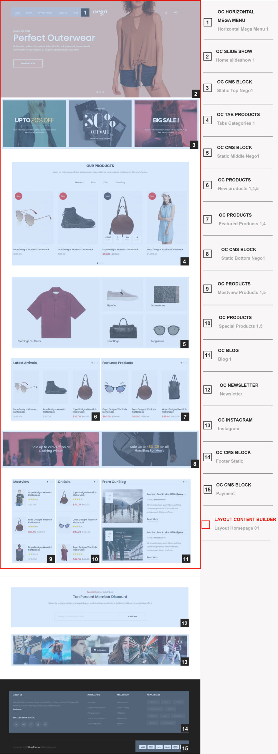 Nego – Tema OpenCart multipropósito
